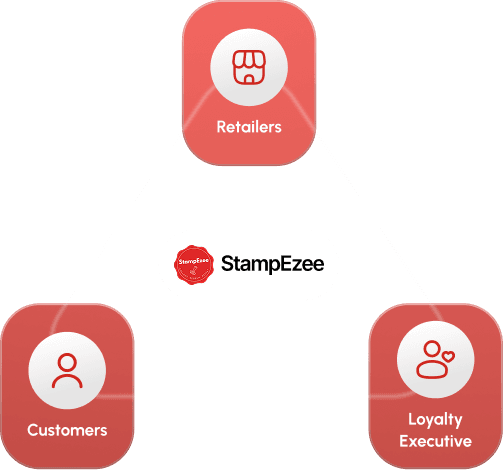 How StampEzee Works